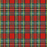 Highland Red – Vaxduk med klassiska skotska rutor, mönster