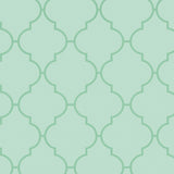 Mjuk Geometri – Vaxduk i mintgrönt, mönster